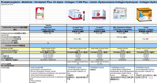 德国白蛋白最新市场价格,德国白蛋白市场的新乐章——价格背后的温情故事
