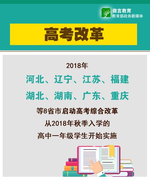 2023年高考改革新方案,高考改革新方案下的奇妙旅程
