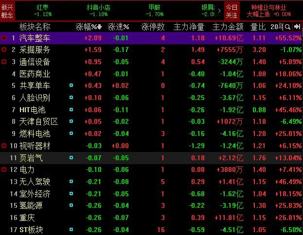 股票主板，财富之锁与成长舞台揭秘
