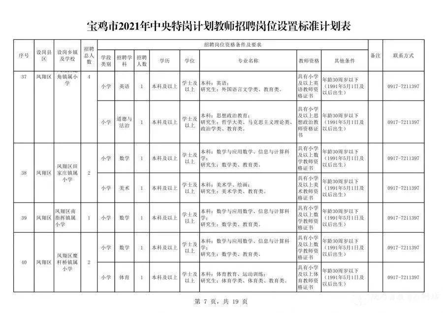 遂平最新职位招聘引领科技职场新纪元