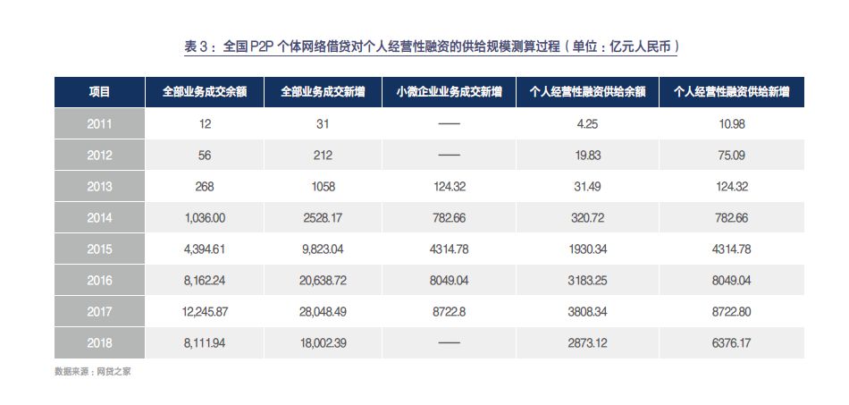 社科院网贷评级最新发布,社科院网贷评级最新发布📢 深度解读，你不可不知的金融大事！🚀