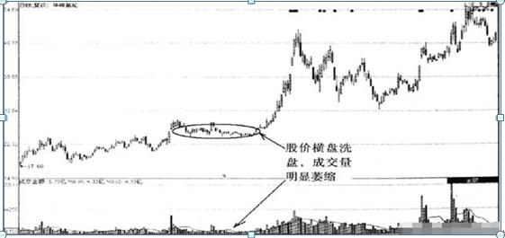 股票002045，高科技产品典范，引领未来投资新潮流