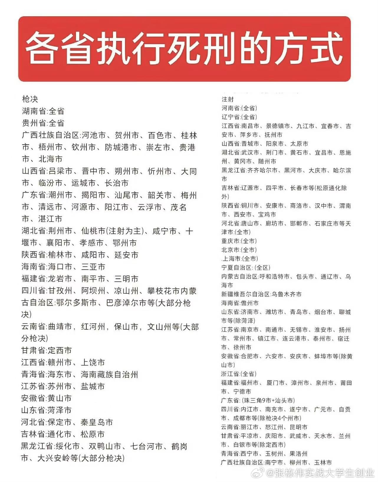 最新死刑罪，法律严肃与日常温馨的两面观察