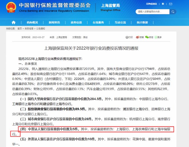 上海银行最新资讯更新