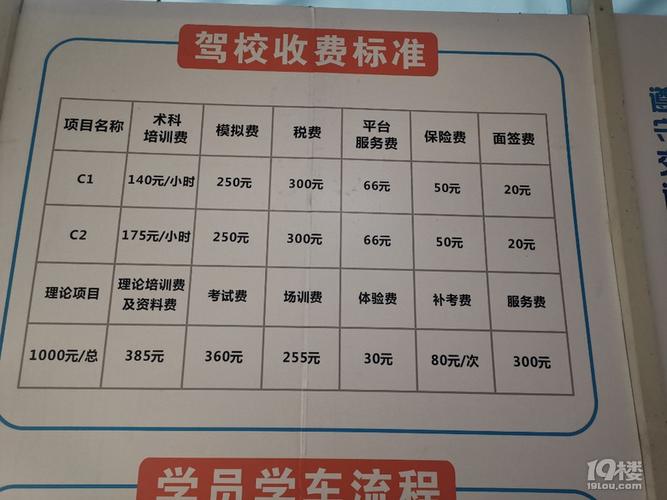 湘乡驾校收费标准揭晓，最新费用一览✨