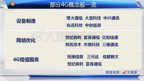 新华网股票最新动态，时代见证与行业领航者的最新消息