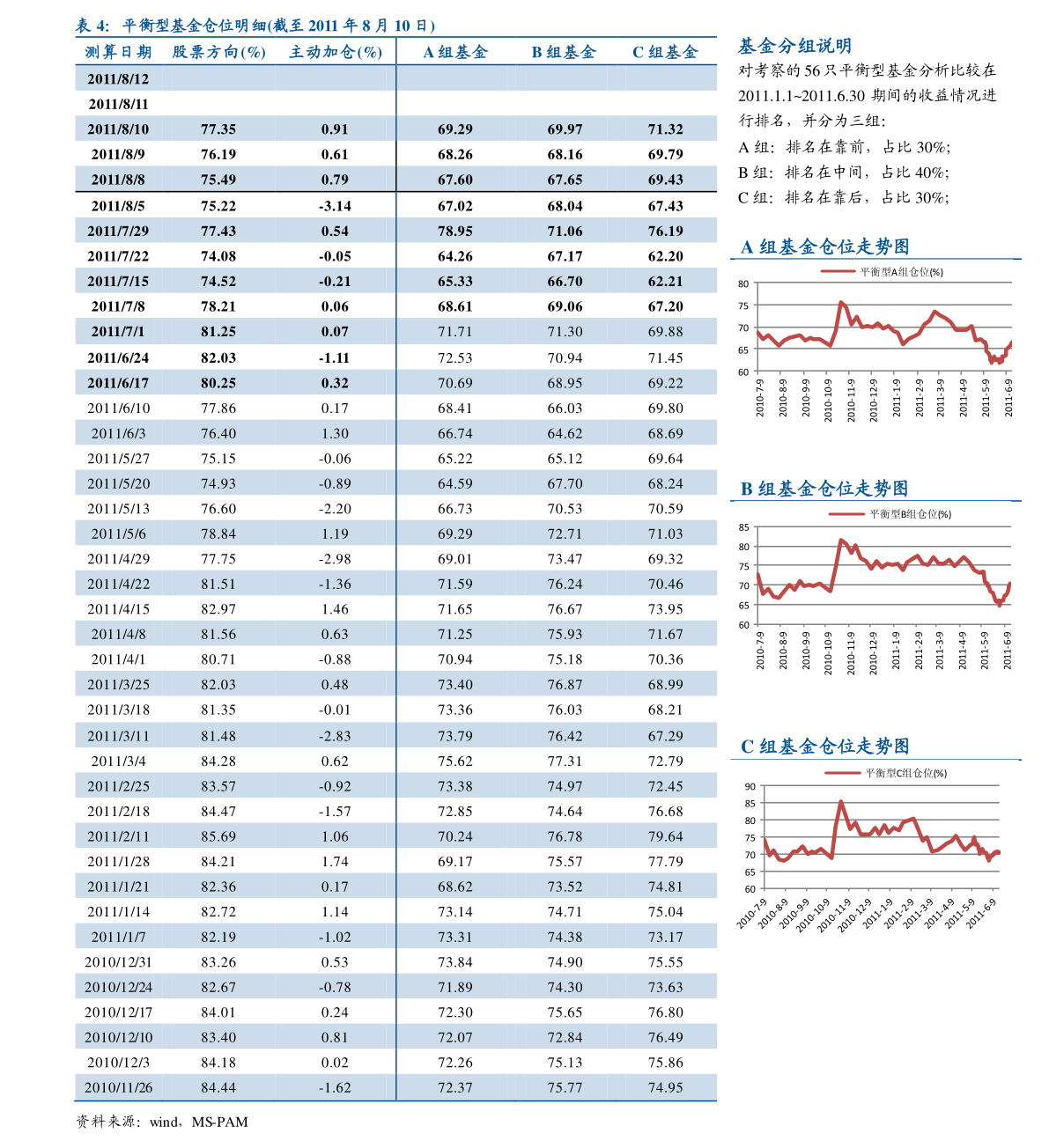 深度解析600719股票行情与未来展望