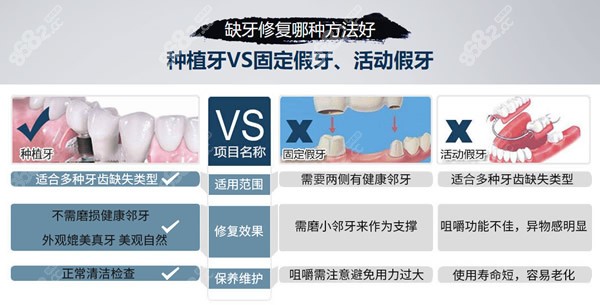 老年人种牙价格探索，绿色之旅寻求内心平静之路