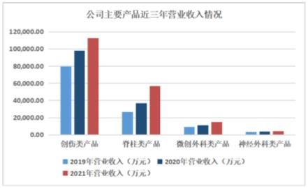 厦门大博医疗上市,厦门大博医疗上市——探寻小巷中的医疗明珠