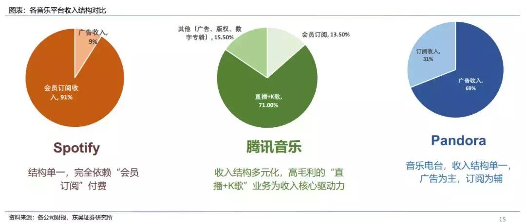 YouTube上市之路，一段友情与陪伴的温馨故事