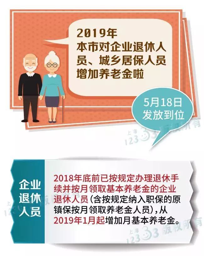 上海企业退休人员科技生活新篇章，智能未来触手可及