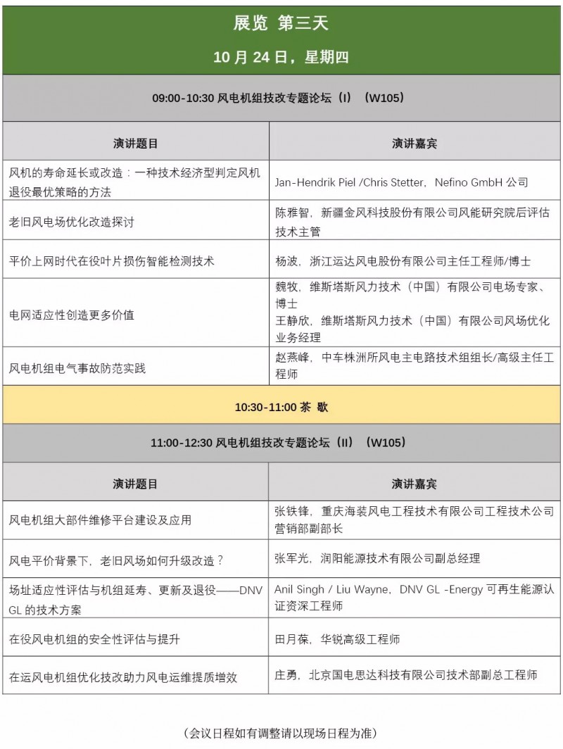 CWP最新动态与资讯速递🔥