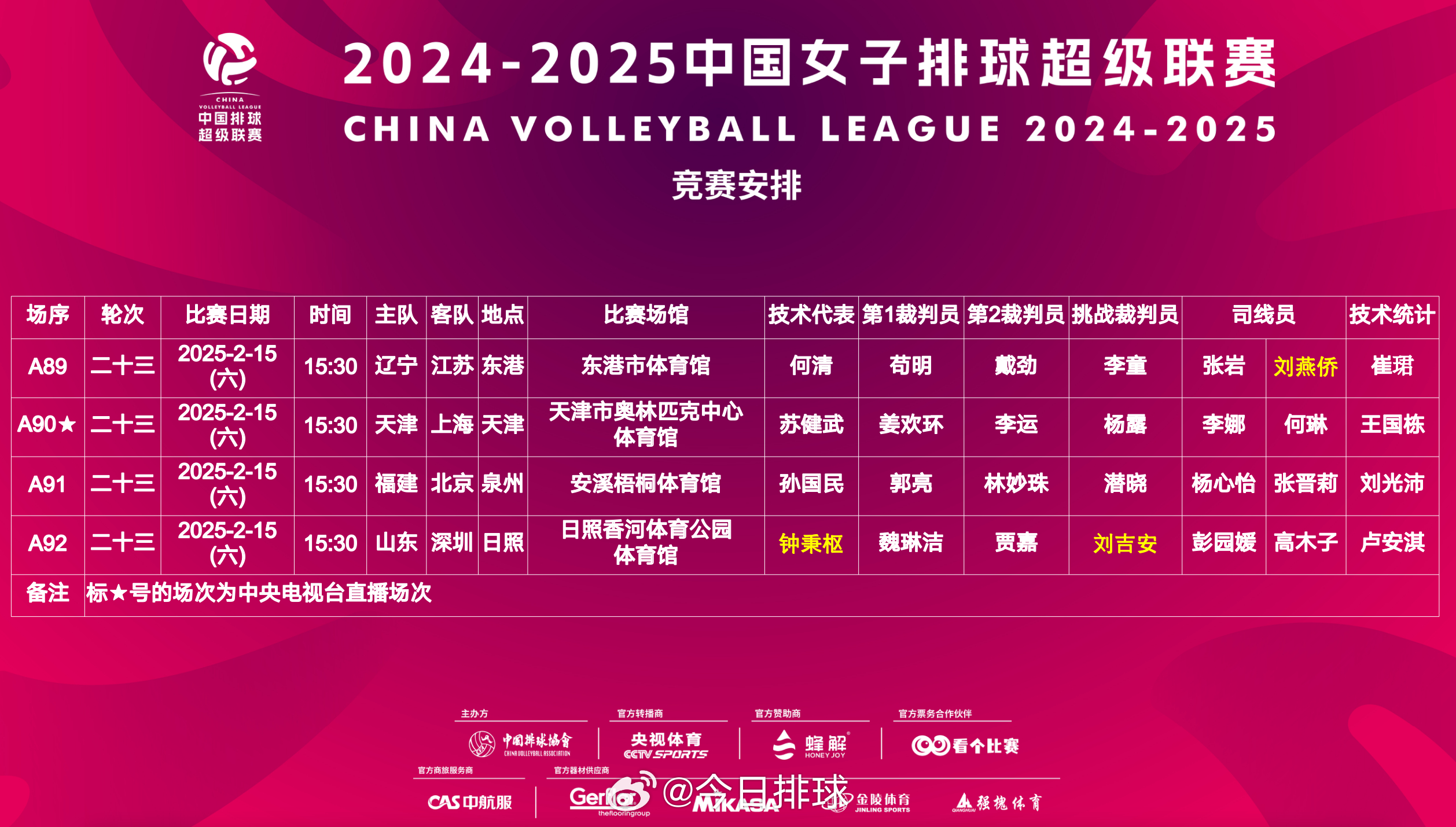 全国女排联赛最新动态与战报速递