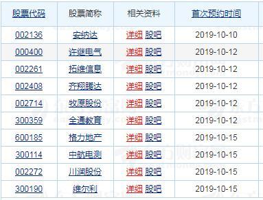 安纳达股票行情，高歌猛进，展现自信成就之路
