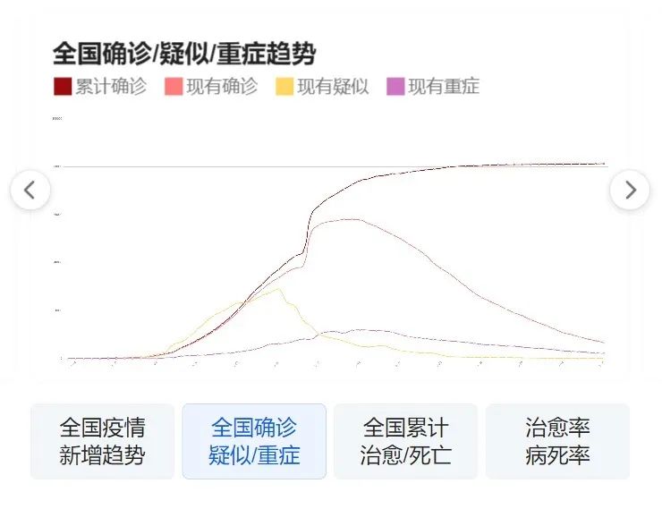最新疫情动态下小明的抗疫生活趣事，温馨日常与趣事分享