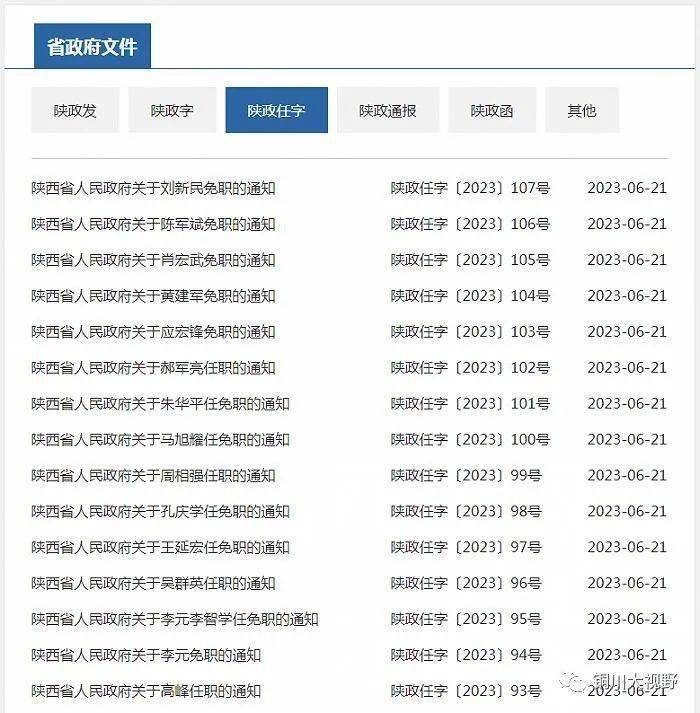 杨陵区干部任免信息，小巷风景与美食背后的权力更迭