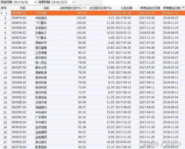 胶带 第29页
