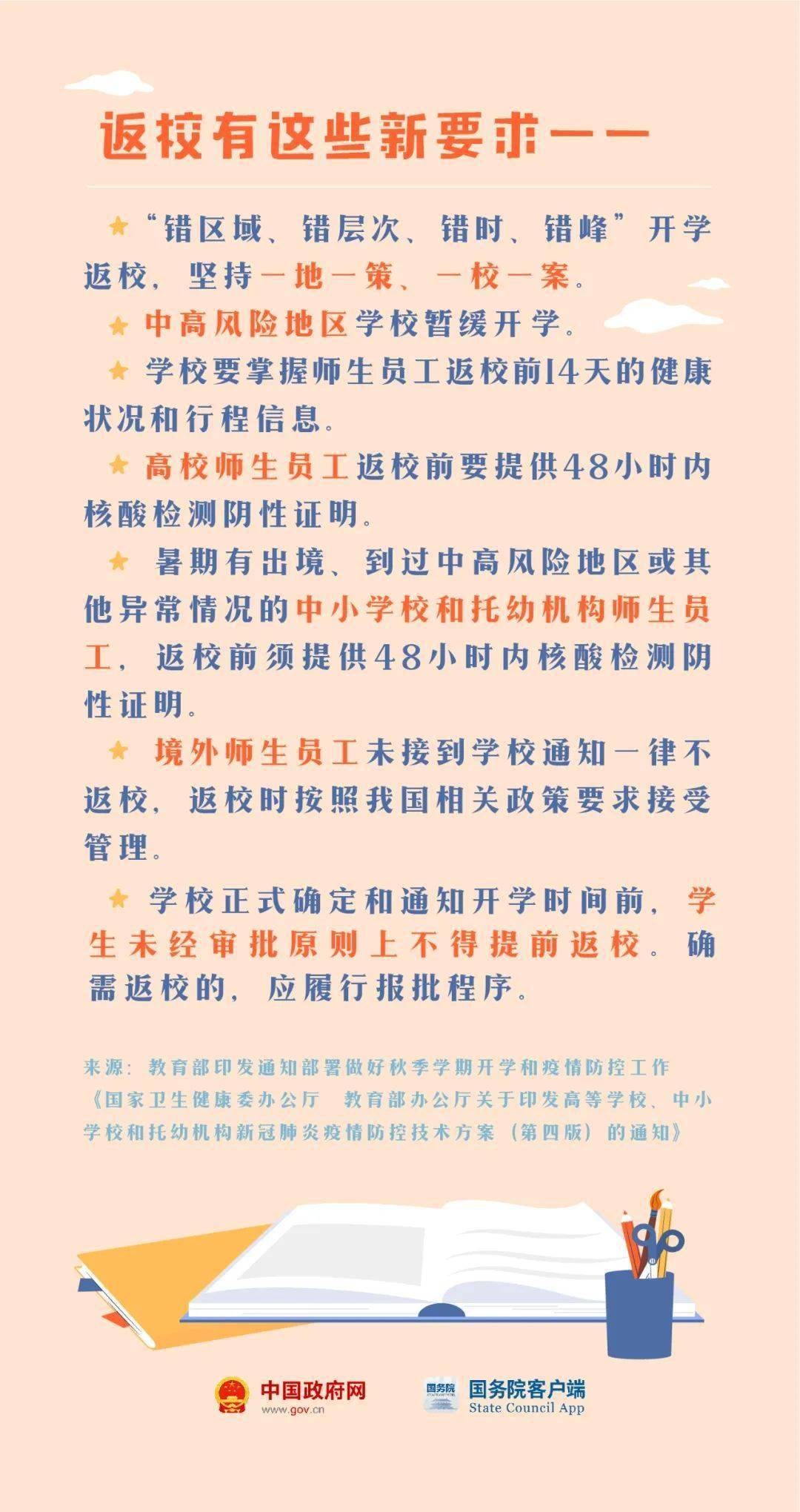 最新开学动态及资讯速递