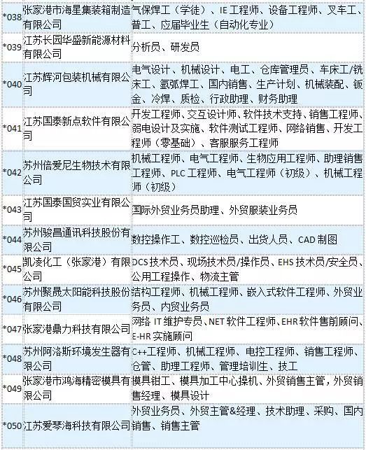 办公用品 第23页