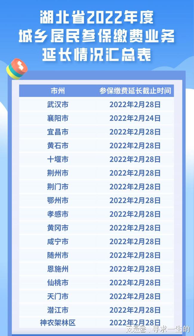 宜昌养老金最新动态，科技引领智能化升级体验