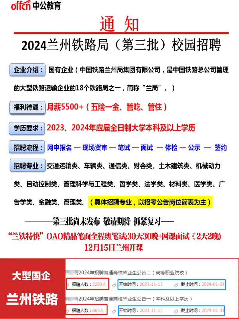 兰州铝厂最新职位招聘火热进行中，挑战你的职业巅峰！