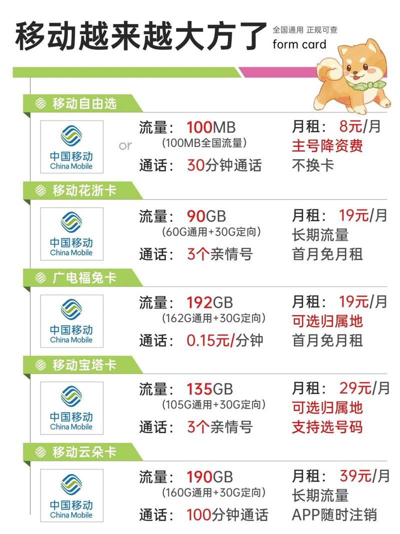 中国移动最新优惠套餐，一网尽享优质通信服务特惠！