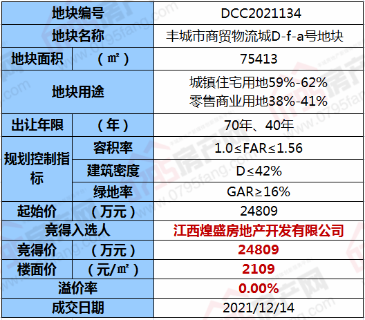 丰城房产最新动态揭秘，小巷深处的特色小店，探寻未知宝藏！