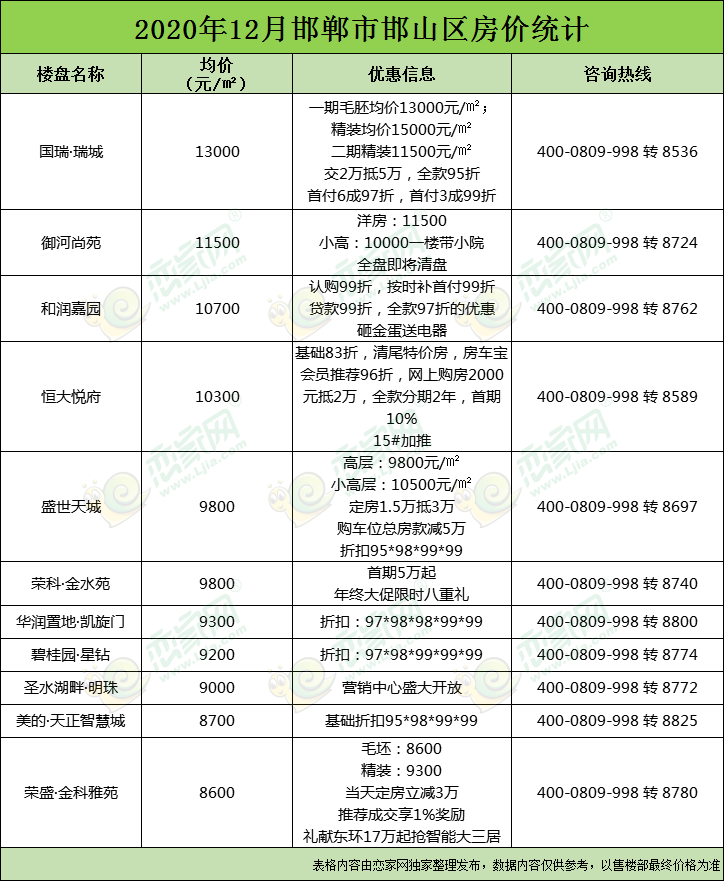 垣郡最新报价揭秘，房地产市场动态与趋势一览