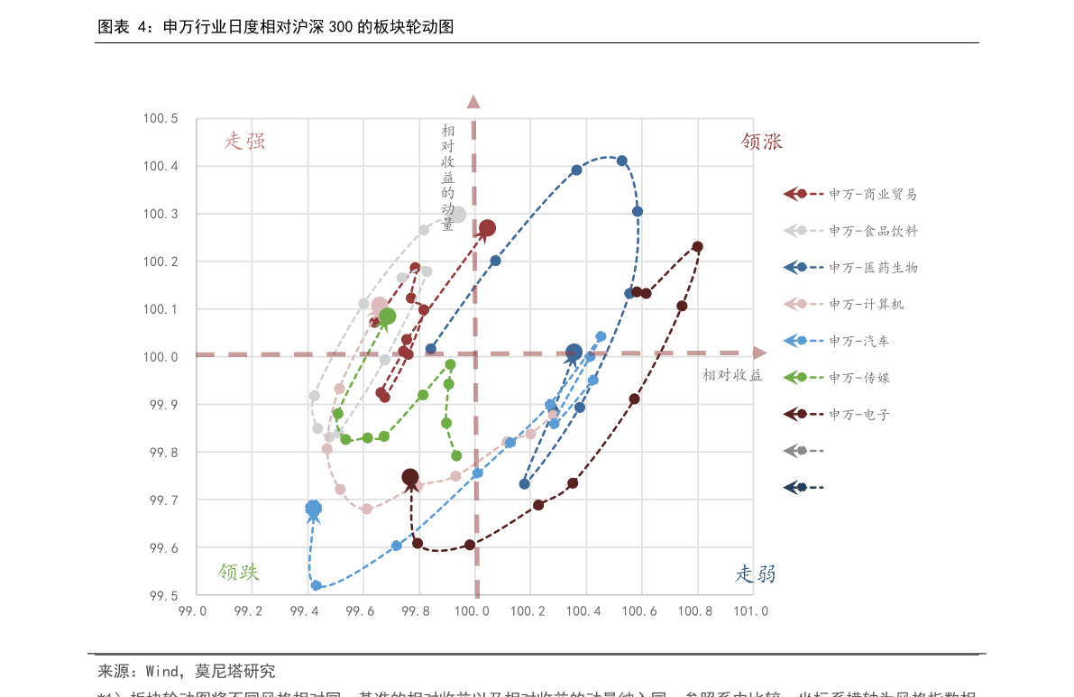 最新期贷利率详解，查询指南与理解步骤（初学者与进阶用户必备）