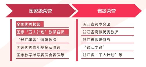 探索药学领域最新课题，引领药学前沿发展之路