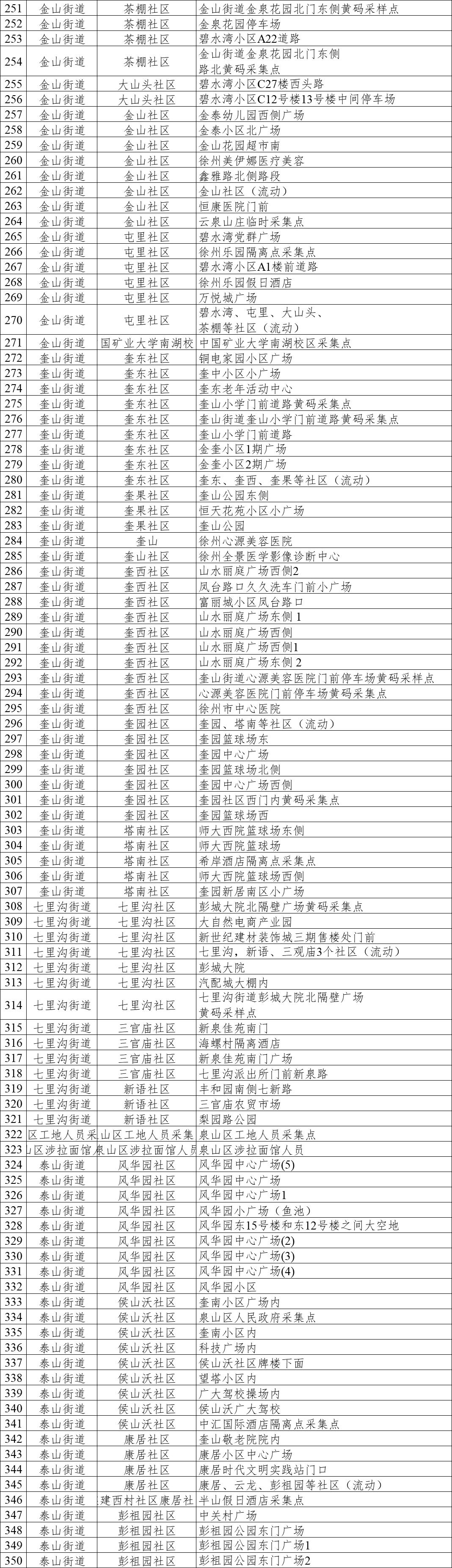 最新科技进展通告引领新时代风潮