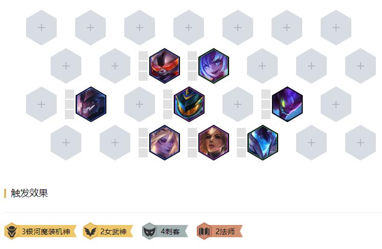 未来战场主导力量，最新机甲阵容揭秘