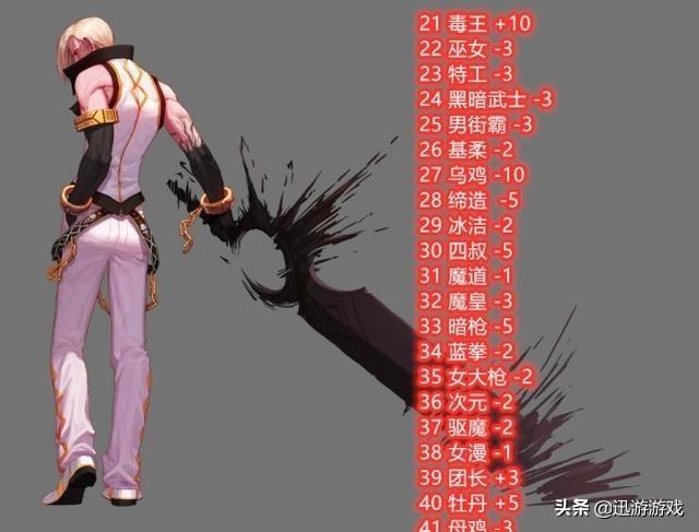 时尚潮流下的非主流名字个性表达