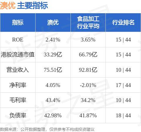 澳滋最新通报，科技重塑生活，体验前沿高科技产品