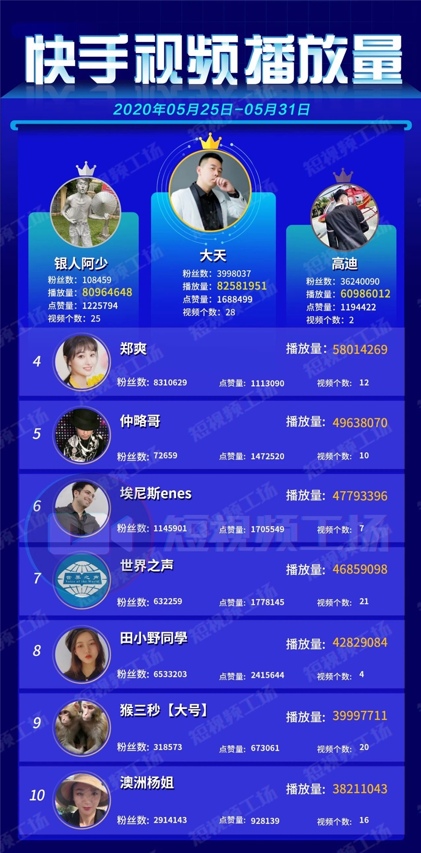 快手最新号码背后的温情故事，一串数字揭示的秘密