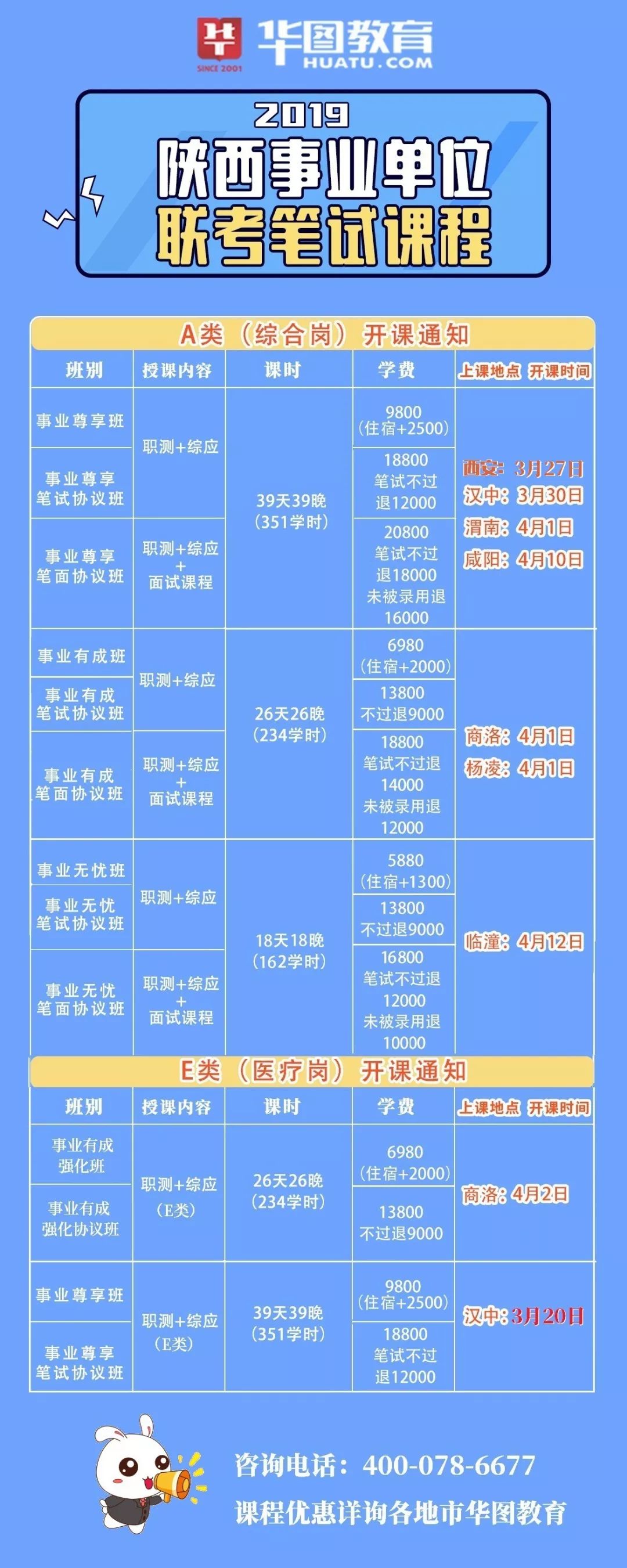 最新陕建梯队，构建建筑行业未来的坚实力量