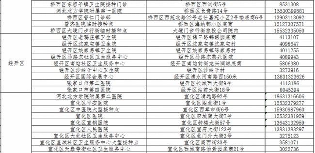 巴拿马最新疫苗动态，友情与陪伴的温暖故事