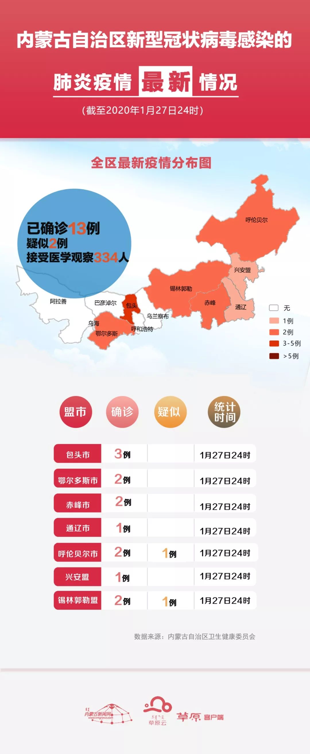 乌丹疫情最新动态，科技前沿产品助力抗疫，开启生活新篇章